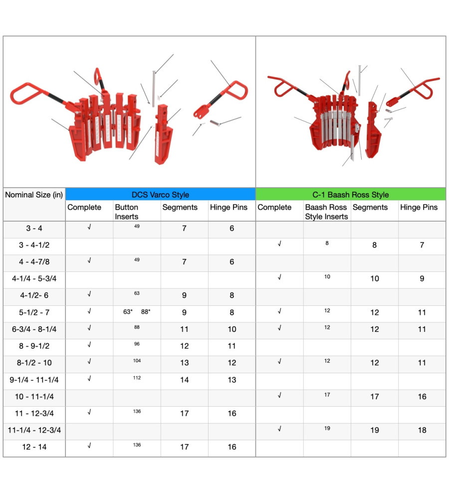 visual-image