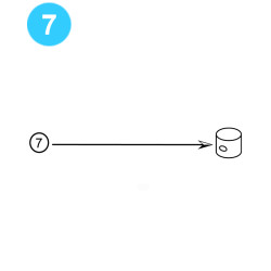 WKM Model M Bearing Spacer Sleeve 