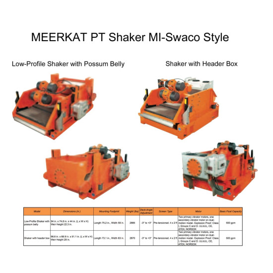 Showing image for Meerkat PT Shale Shaker MI-Swaco Style (Less Powerful) Standard MEERKAT PT Shaker Meerkat PT Shale Shaker MI-Swaco Style (Less Powerful) Standard MEERKAT PT Shaker image