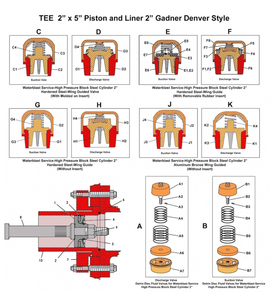 visual-image