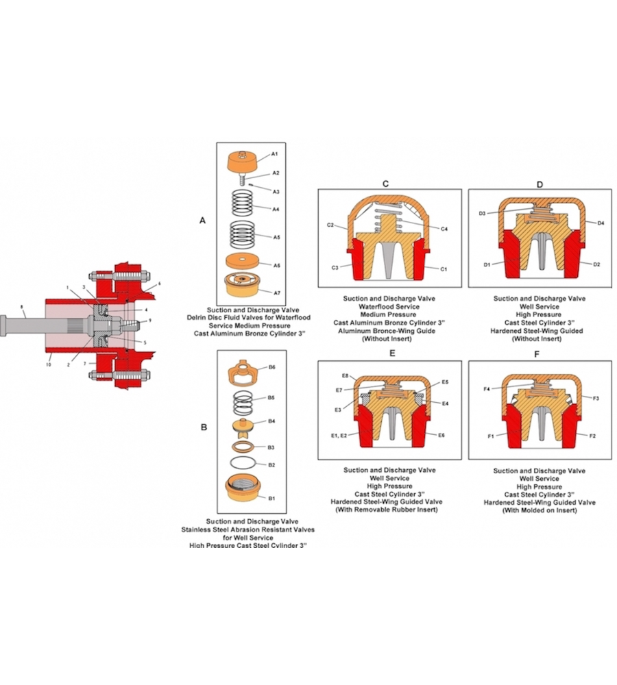 visual-image