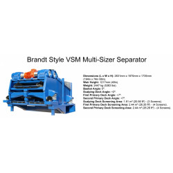VSM Multi-Sizer Separator Shaker Brandt Style VSM Multi-Sizer Separator Shaker Brandt Style