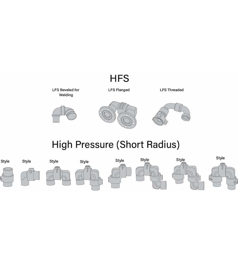 visual-image