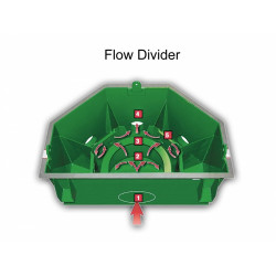 3 - Way Flow Divider 3 - Way Flow Divider