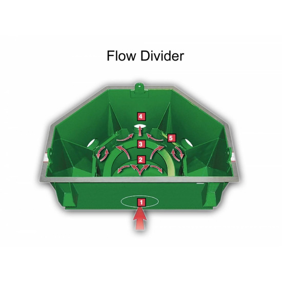 6 - Way Flow Divider Flow Divider image