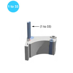 Tong Jaw 4" Jaw Die Kit