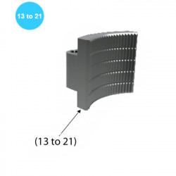 Tong/Backup Jaws 1.9" Wrap Around Jaw Die Kit Tong/Backup Jaws 1.9" Wrap Around Jaw Die Kit