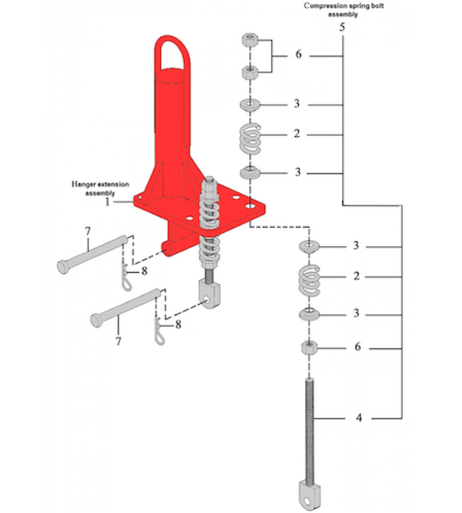 visual-image