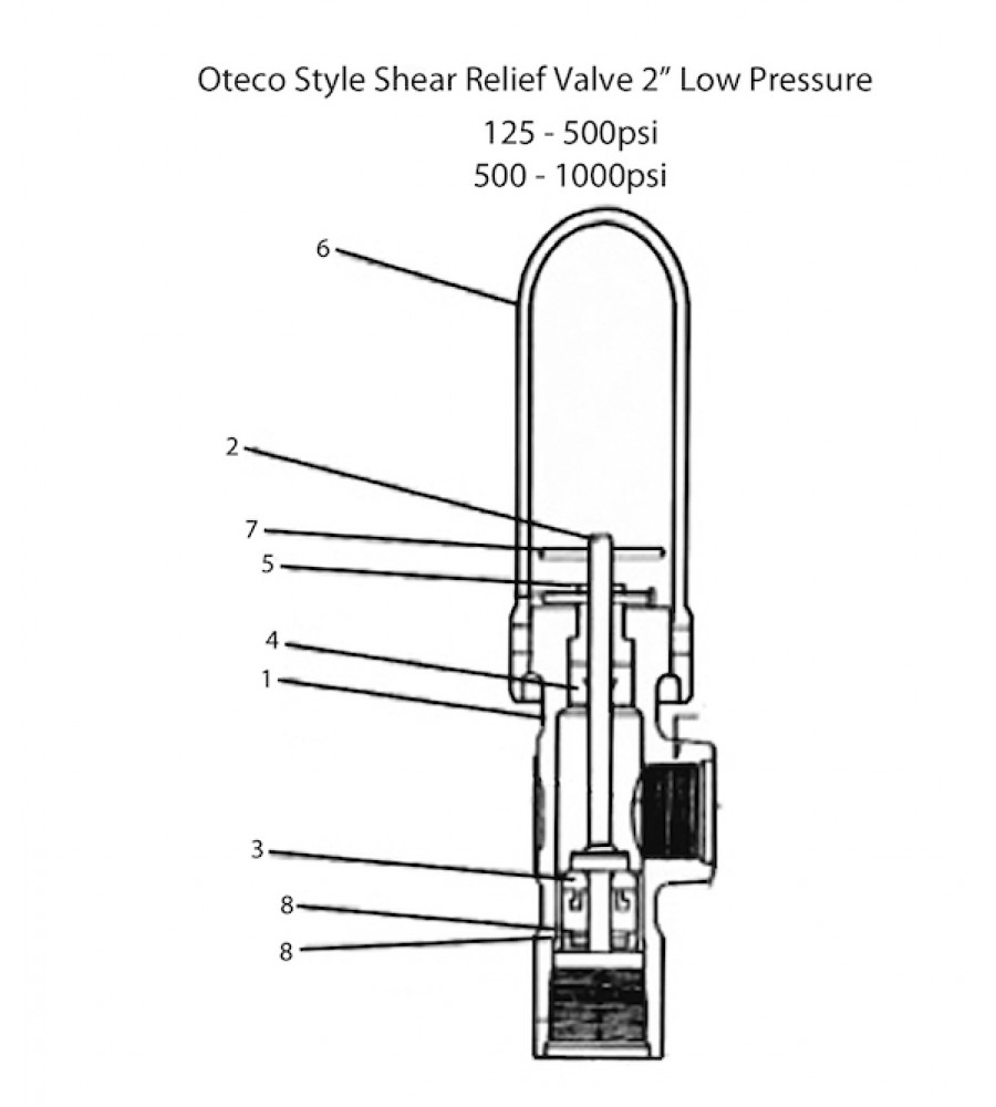 visual-image