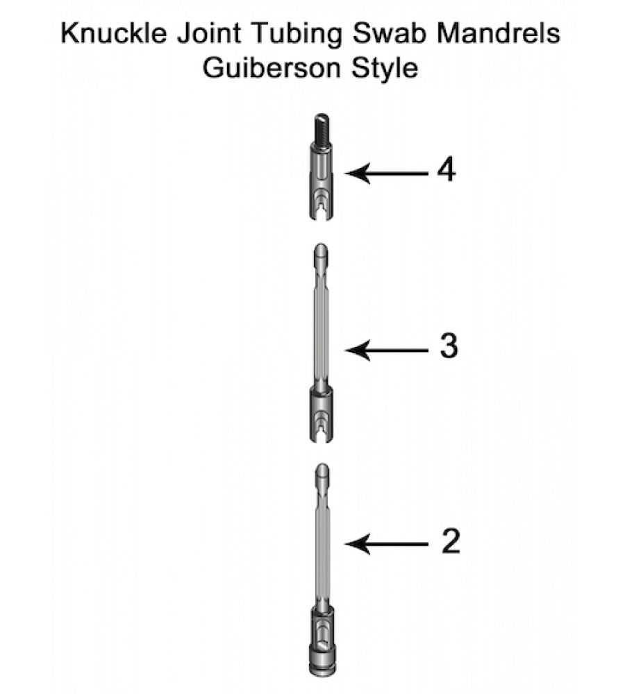visual-image