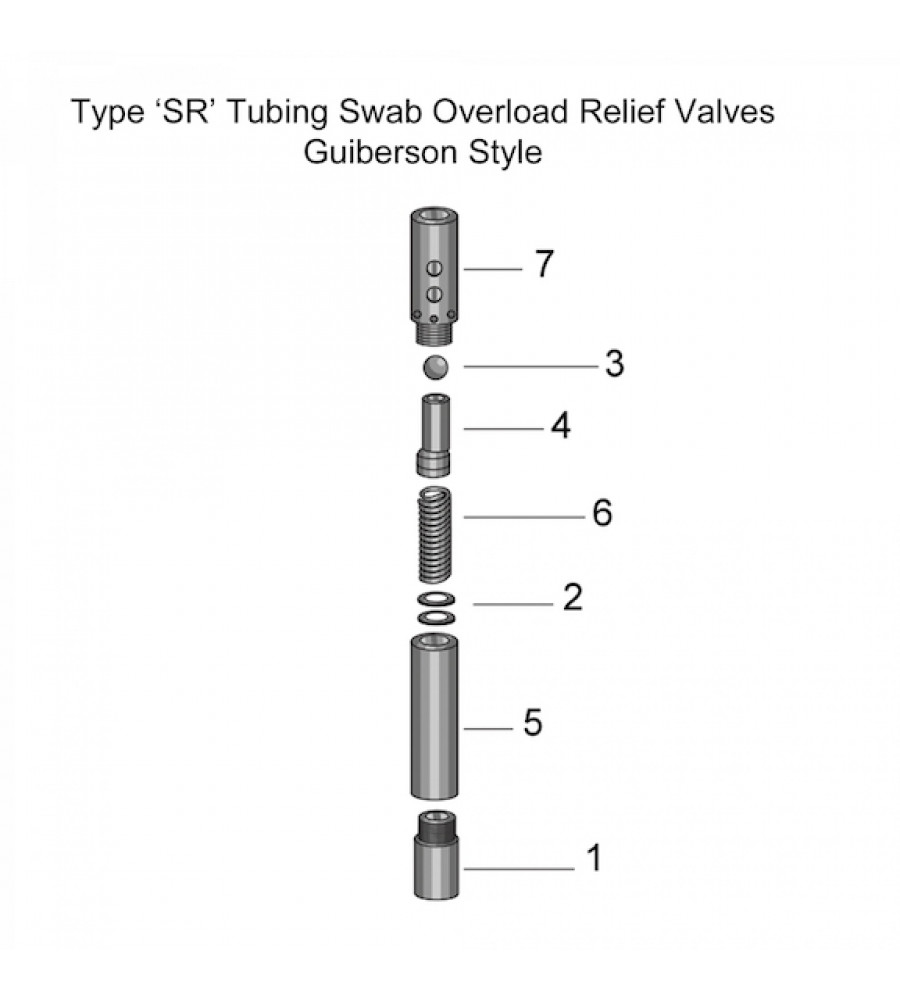 visual-image