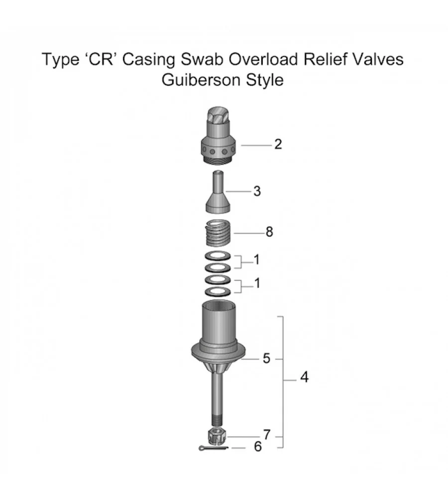 Guiberson Type CR Casing Swab Overload Relief Valve