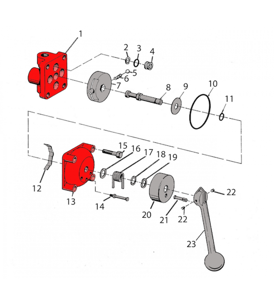 visual-image