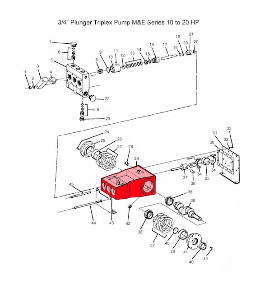 visual-image