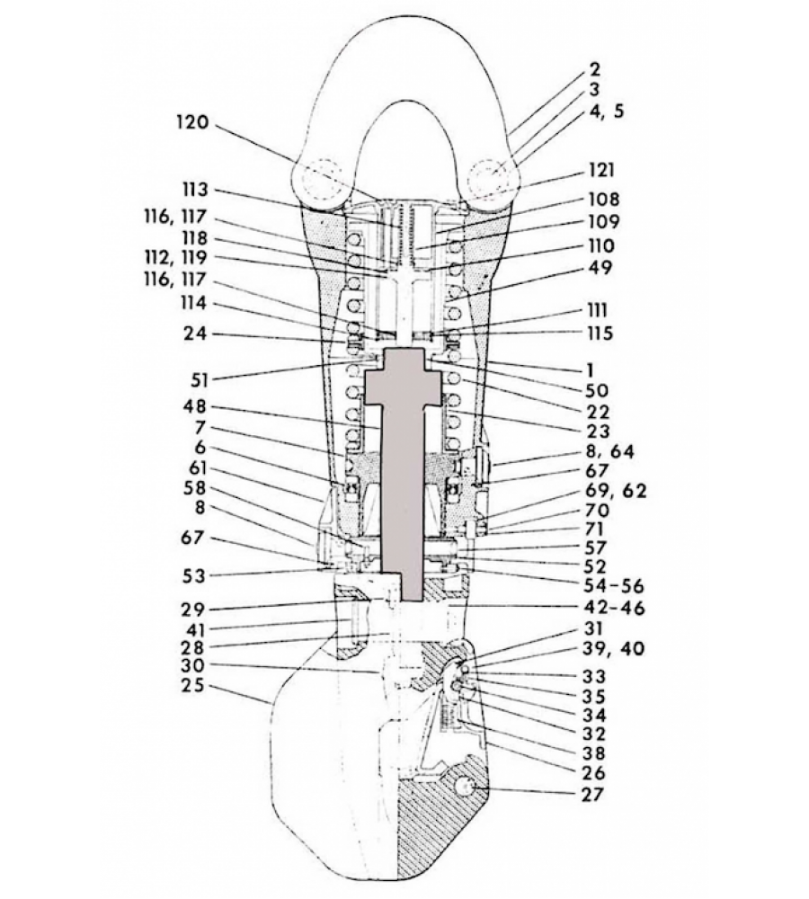 visual-image