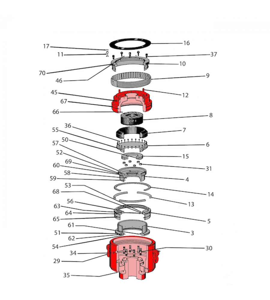visual-image