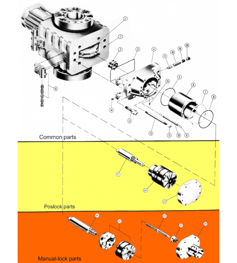 visual-image
