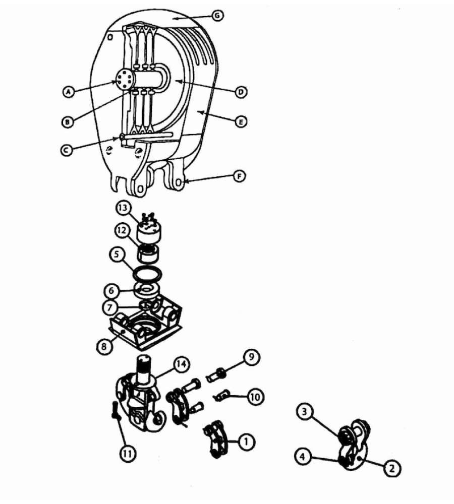 visual-image