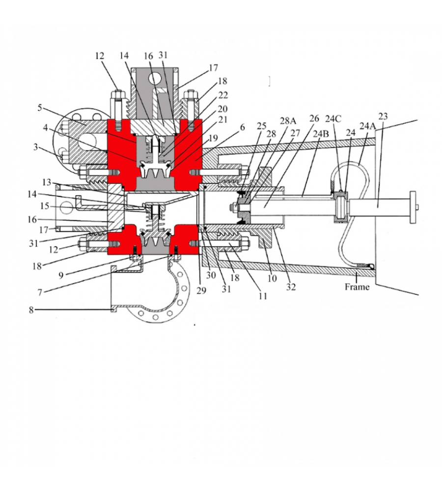visual-image