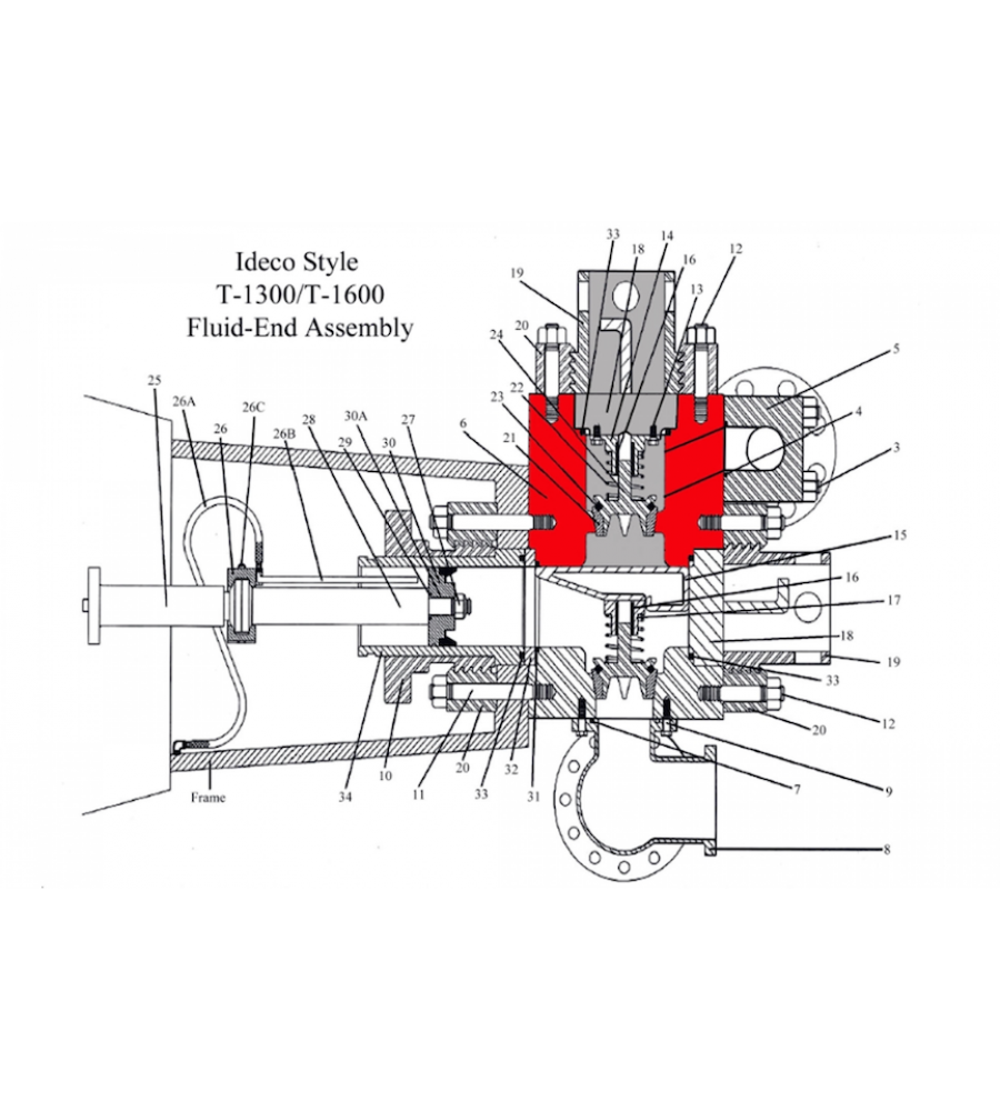 visual-image