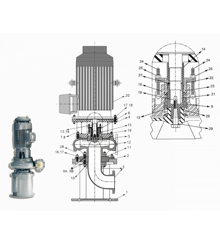 visual-image