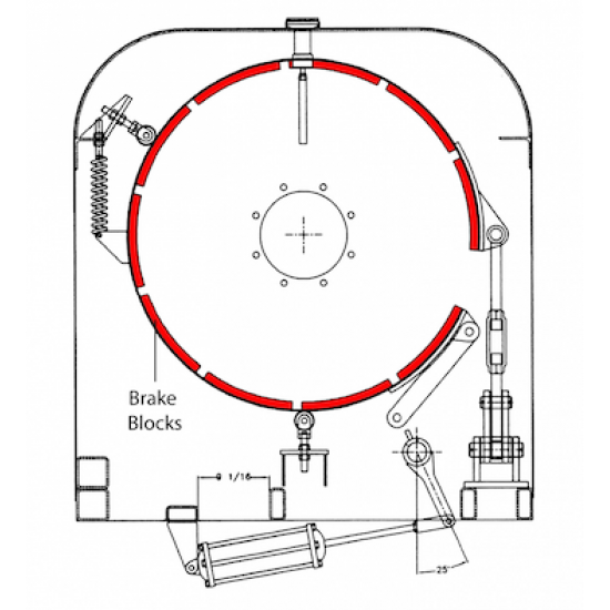Oilfield Brake Blocks image
