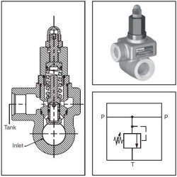 Series WJL Series WJL