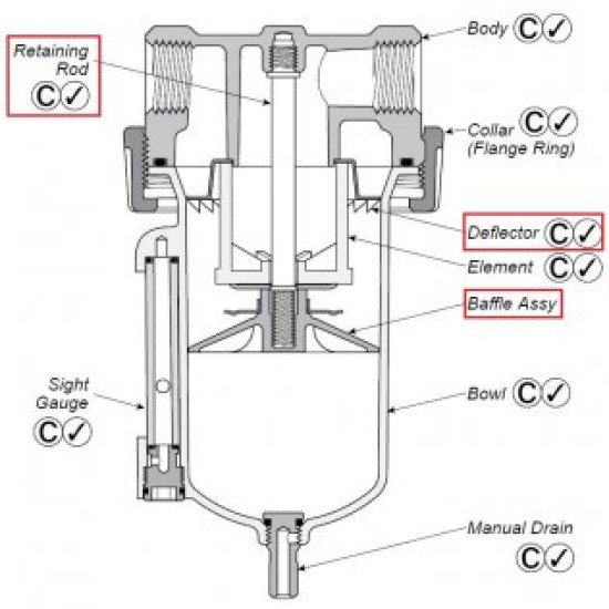 Showing image for RK602B Parker Watts Pneumatic Filter Repair Kit RK602B Parker Watts Pneumatic Filter Repair Kit image