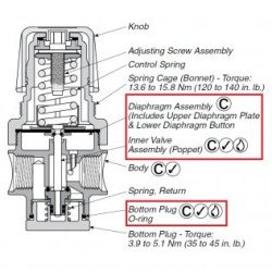 RKR10Y/M3 Parker Watts Pneumatic Regulator Repair Kit RKR10Y/M3 Parker Watts Pneumatic Regulator Repair Kit