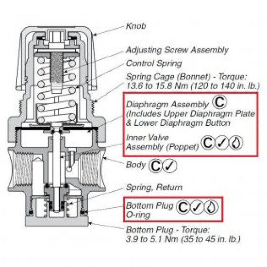 Showing image for RKR10Y/M3 Parker Watts Pneumatic Regulator Repair Kit RKR10Y/M3 Parker Watts Pneumatic Regulator Repair Kit Parker Air Valves image