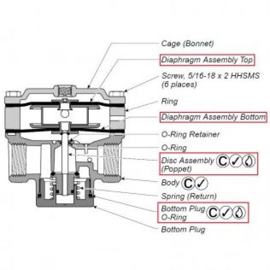 Showing image for RK119X20B Parker Watts Pneumatic Regulator Repair Kit RK119X20B Parker Watts Pneumatic Regulator Repair Kit Parker Air Valves image