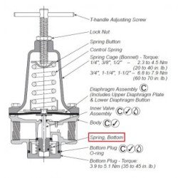 SPR-300 Parker Watts Pneumatic Regulator Part