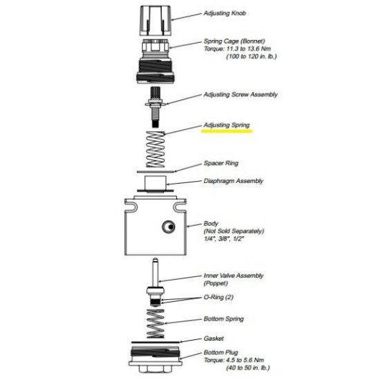 Showing image for SPR-445-1 Parker Watts Pneumatic Regulator Part SPR-445-1 Parker Watts Pneumatic Regulator Part Parker Air Valves image