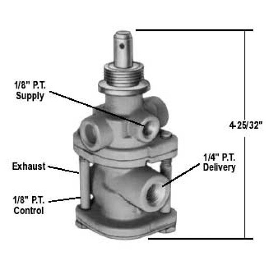 Showing image for Bendix 288239X PP-7 Push/Pull Trailer Supply Valve, Unthreaded Exh Port, 40 PSI Auto Rel Pressure Bendix 288239X PP-7 Push/Pull Trailer Supply Valve, Unthreaded Exh Port, 40 PSI Auto Rel Pressure image
