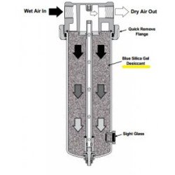 DRP-14-447/012 Watts Fluidair Desiccant