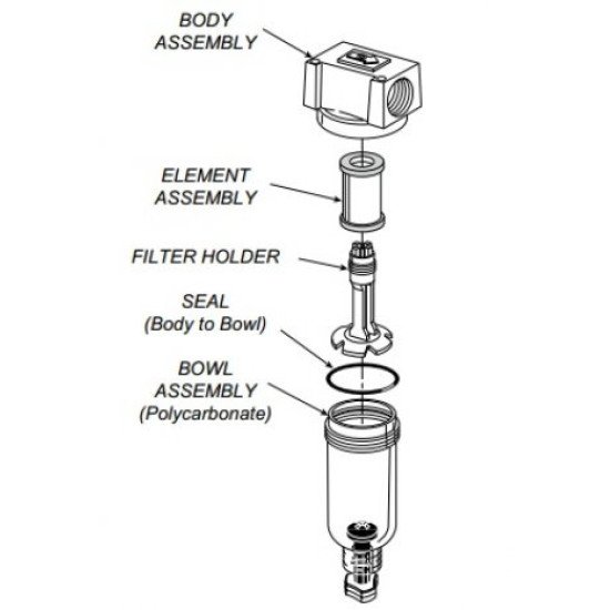 Showing image for PS473 Parker Watts Pneumatic Filter Element PS473 Parker Watts Pneumatic Filter Element Parker Air Valves image