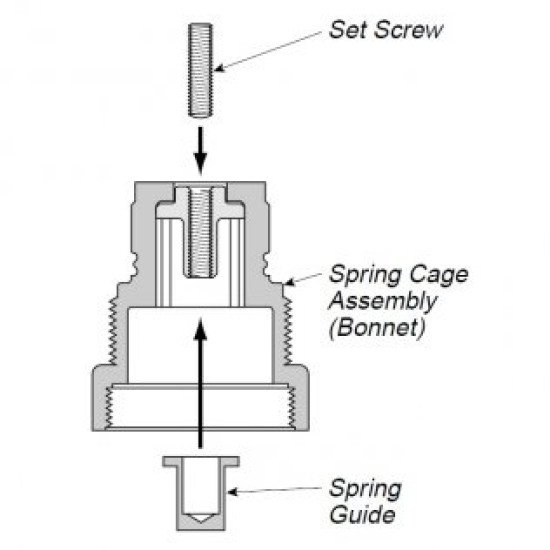 Showing image for CKR364T Parker Watts Pneumatic Regulator Repair Kit CKR364T Parker Watts Pneumatic Regulator Repair Kit image