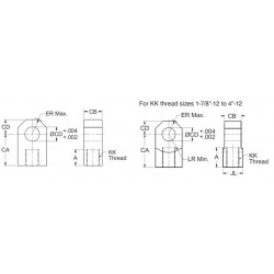 Knuckle Dimensions Knuckle Dimensions