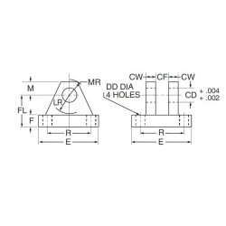 Rod End Accessories - Clevis Bracket Rod End Accessories - Clevis Bracket