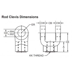 Rod Clevis Dimensions Rod Clevis Dimensions