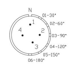 CN06333SN APN CN06333SN APN