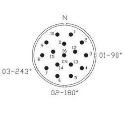 CN08325SN APN CN08325SN APN